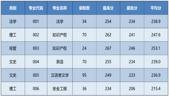 計量大學.png