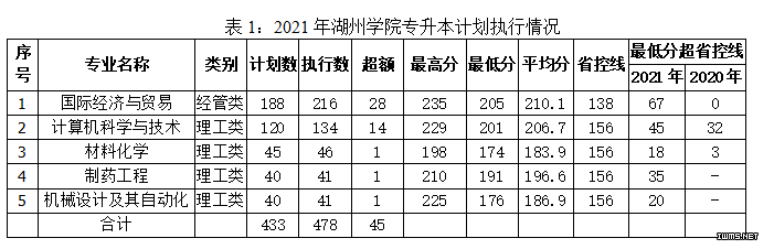 湖州.png