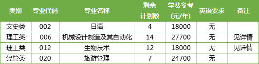 寧大科技園.png