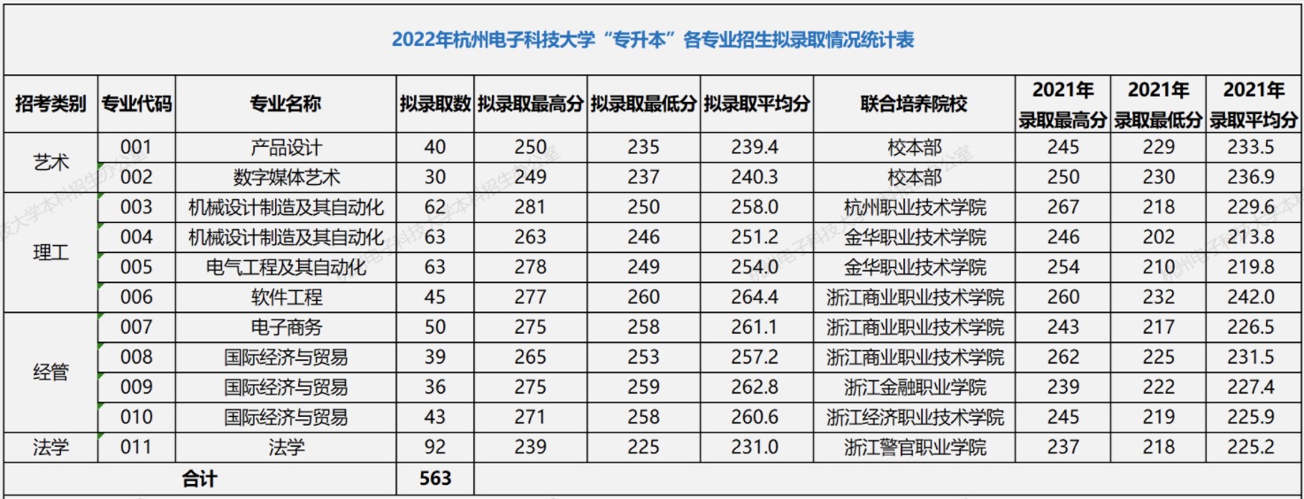 杭州電子科技大學(xué)1.jpg