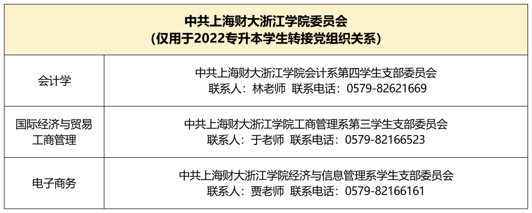 上海財經(jīng)大學(xué)浙江學(xué)院.png