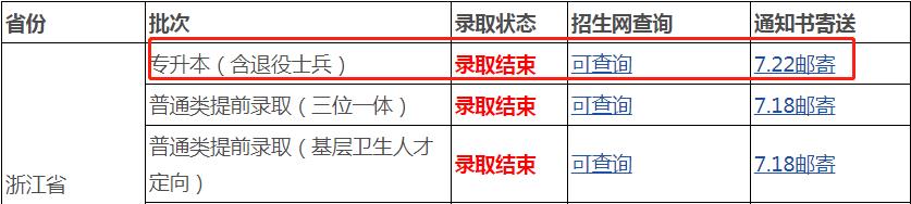 浙江中醫(yī)藥大學專升本.jpg
