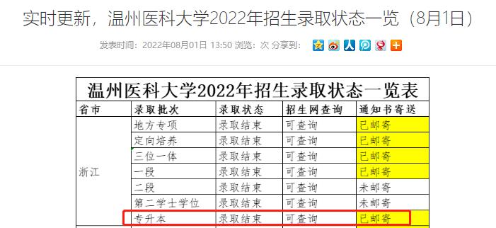 溫州醫科大學專升本.jpg