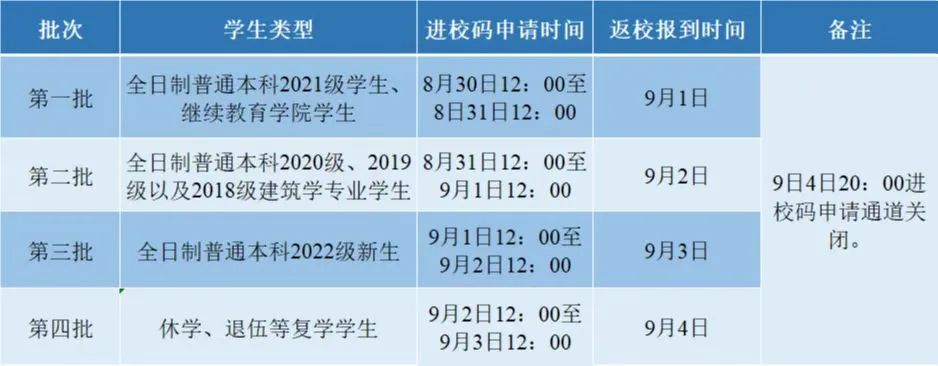 浙江工業(yè)大學(xué)之江學(xué)院專升本.jpg