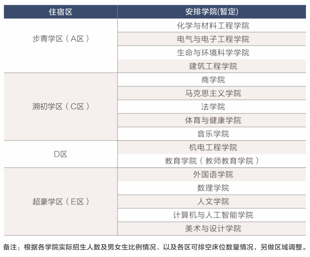 溫州大學專升本.png