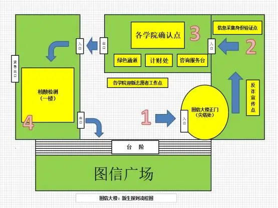 浙大城市學(xué)院專升本.jpg