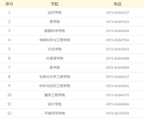 嘉興學(xué)院專升本.png