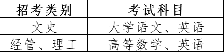 杭州電子科技大學信息工程學院專升本考試科目