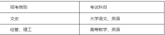 杭州電子科技大學信息工程學院專升本考試科目