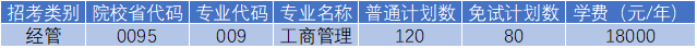 杭州電子科技大學信息工程學院專升本工商管理