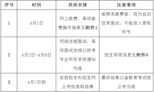 溫州大學(xué)退役大學(xué)生士兵免試專升本綜合測試