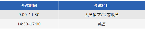 浙江專升本考試科目及時間