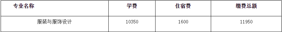 浙江理工大學(xué)專(zhuān)升本