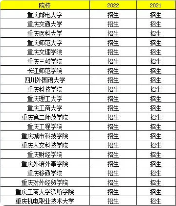 專升本