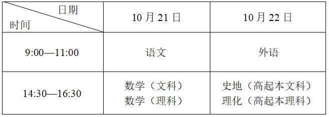 2023年成人高考專升本考試時(shí)間