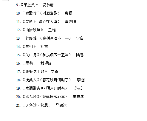 浙江專升本大學(xué)語文考試大綱及備考常識