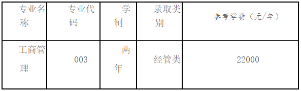 2024年上海財經大學浙江學院專升本退役大學生士兵免試招生簡章