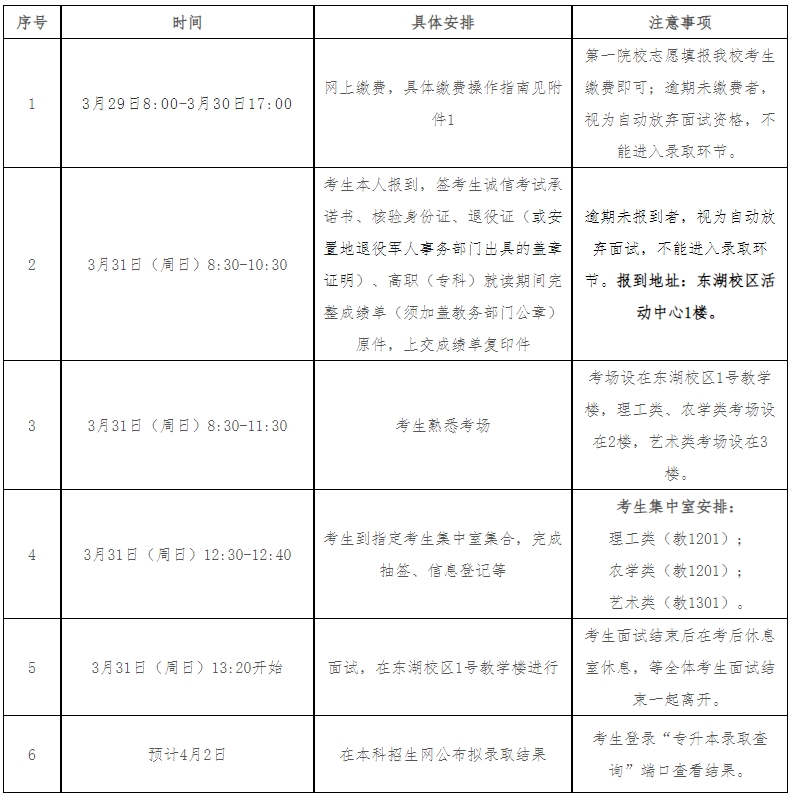 2024年浙江農(nóng)林大學(xué)專升本退役大學(xué)生士兵免試招生面試公告