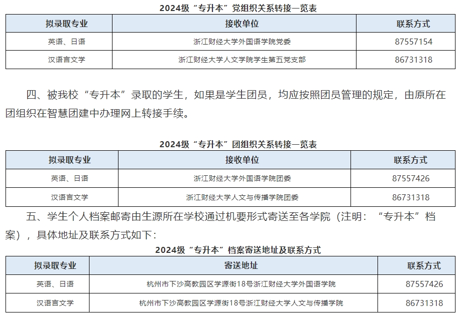 2024年浙江財經大學專升本新生黨團關系轉接、檔案郵寄通知